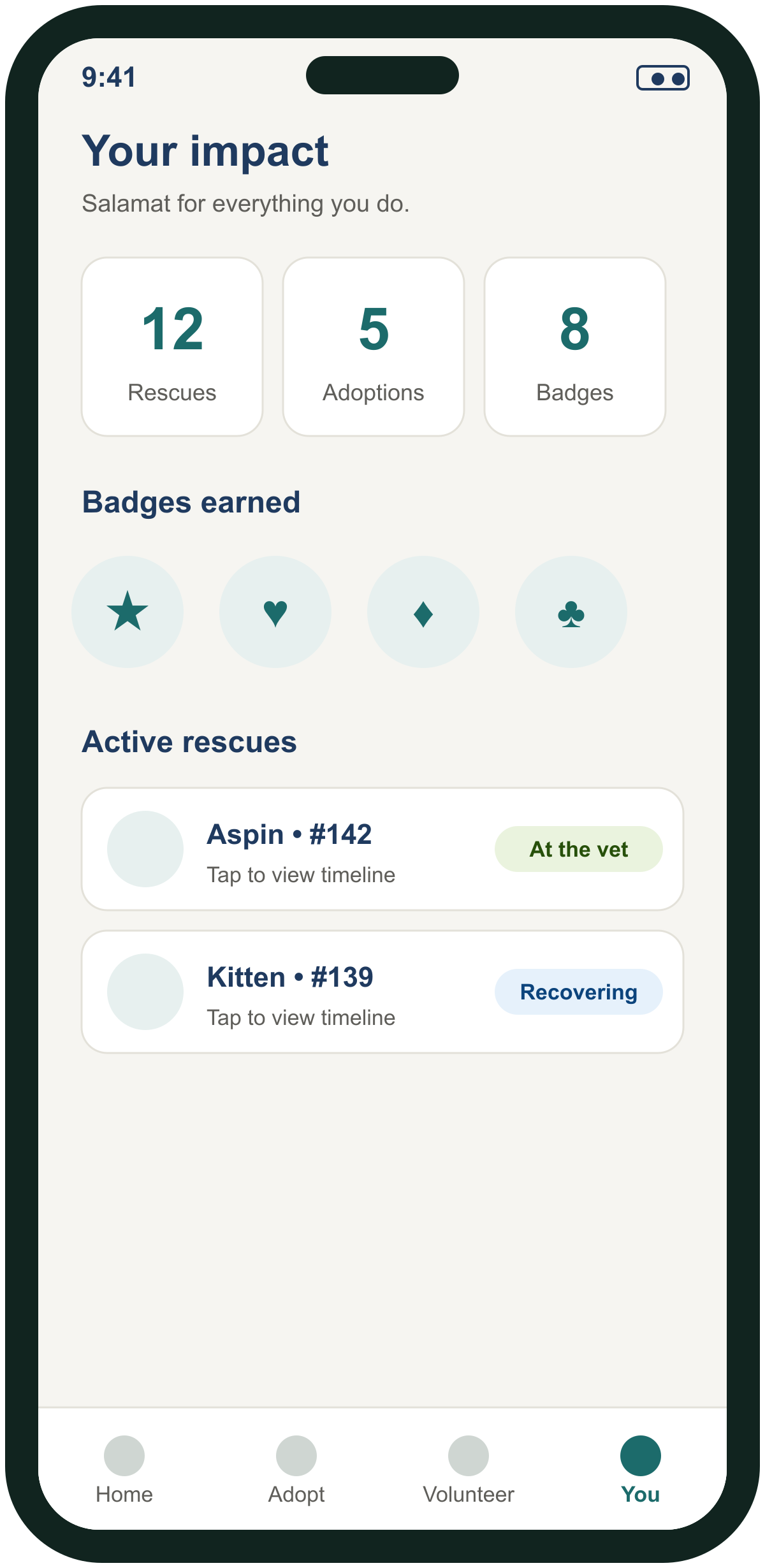 Kupkop PH rescuer impact and badges mockup